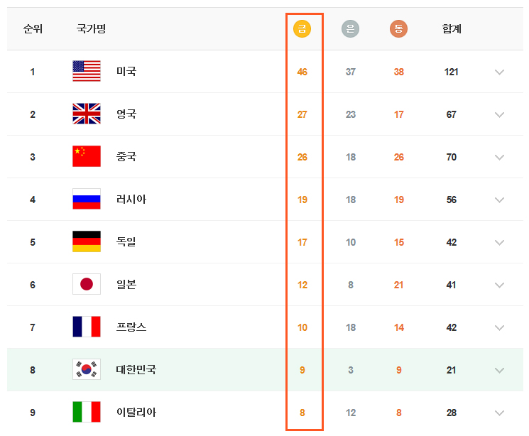 korea_medal.jpg