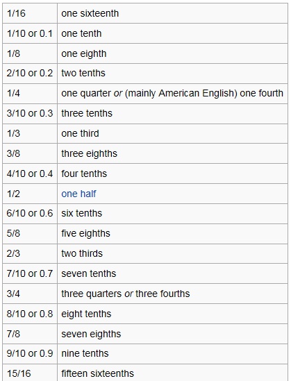 wikipedia_org_20150410_161722.jpg